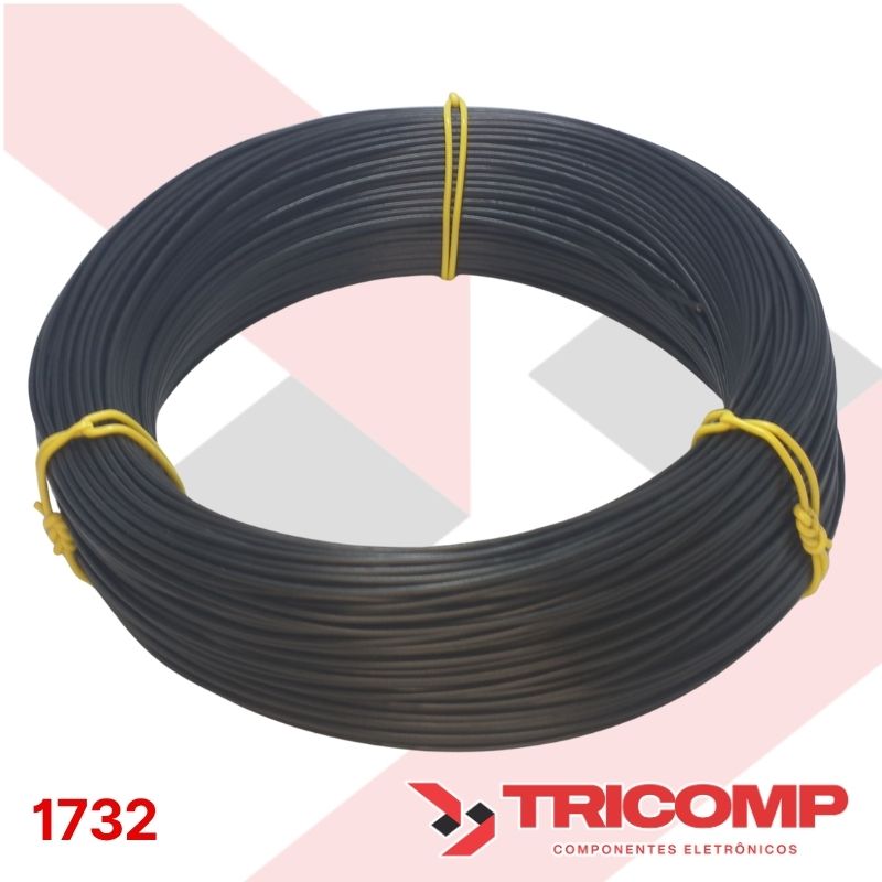 Linha NECT