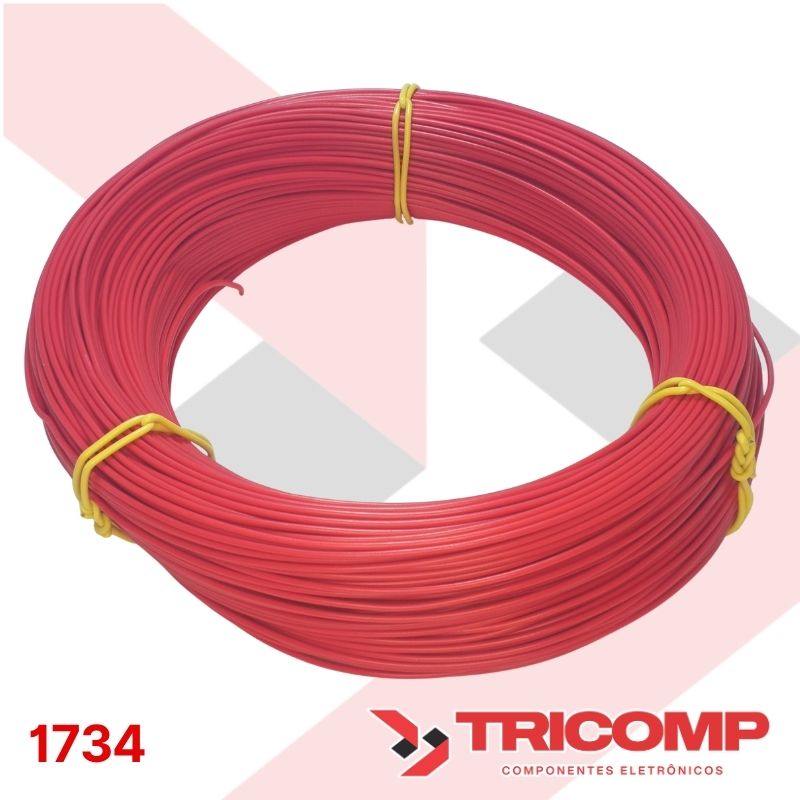 Linha NECT