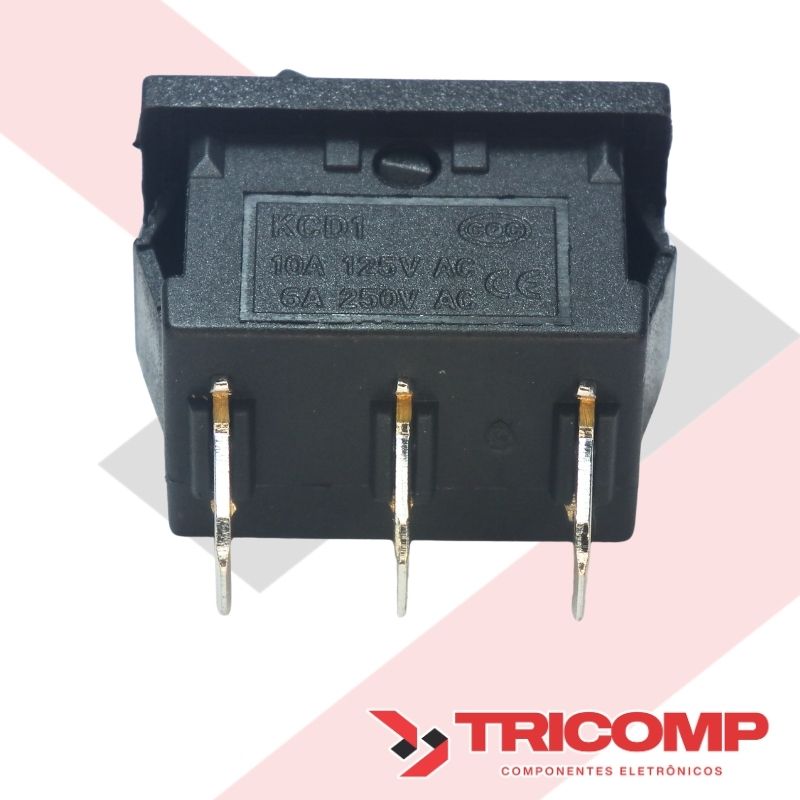 Linha NECT